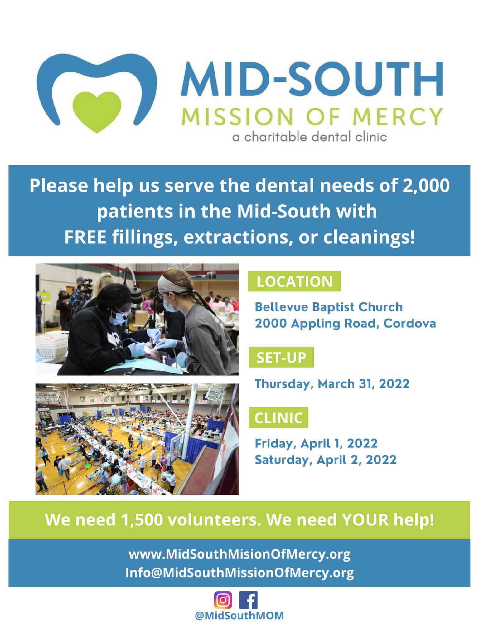Clinica dental gratuita para el MedioSur MidSouth Mission of Mercy el