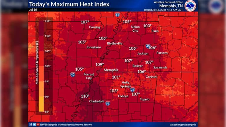 Memphis sufrirá sensaciones térmicas de hasta 110ºF esta semana
