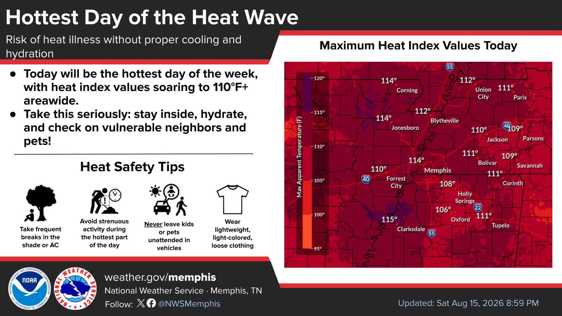 Memphis enfrenta este domingo el día más intenso de la ola de calor