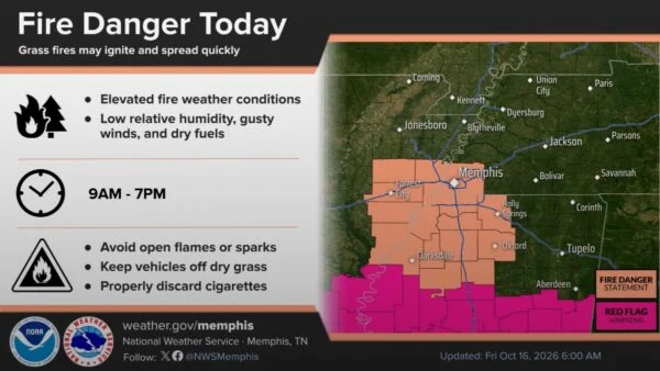 Peligro-incendios-memphis-nws-16-oct-2026