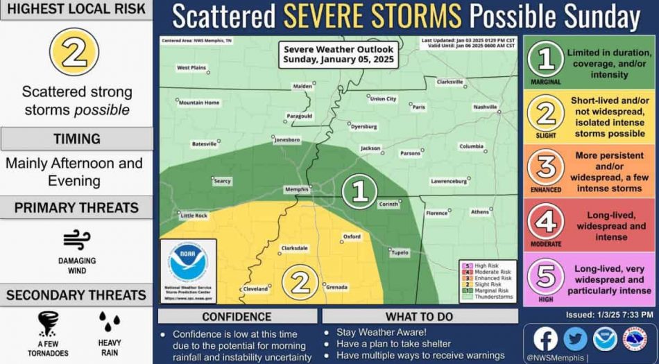 classroom-memphis-shelby-county-schools-archivo-1-SCSO-55