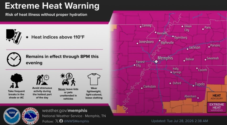 pronostico de calor extremo para Memphis 7282026