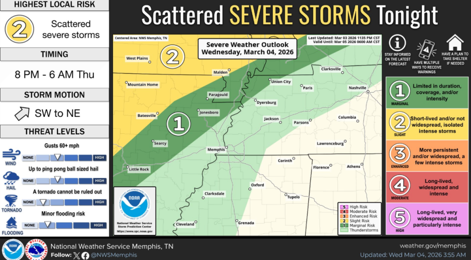 pronostico del clima para Memphis el 4 de marzo de 2026